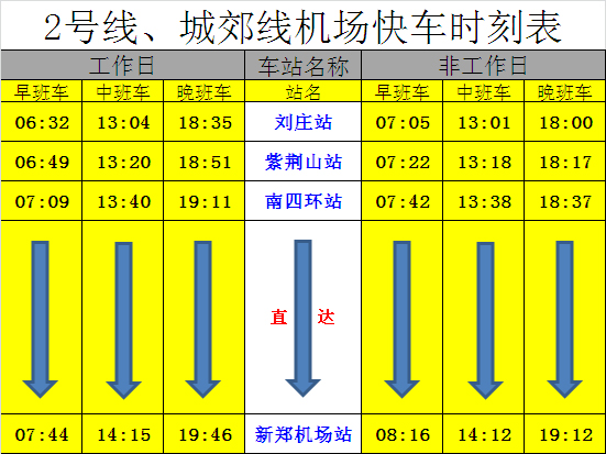 2號線、城郊線機場快車時刻表.jpg