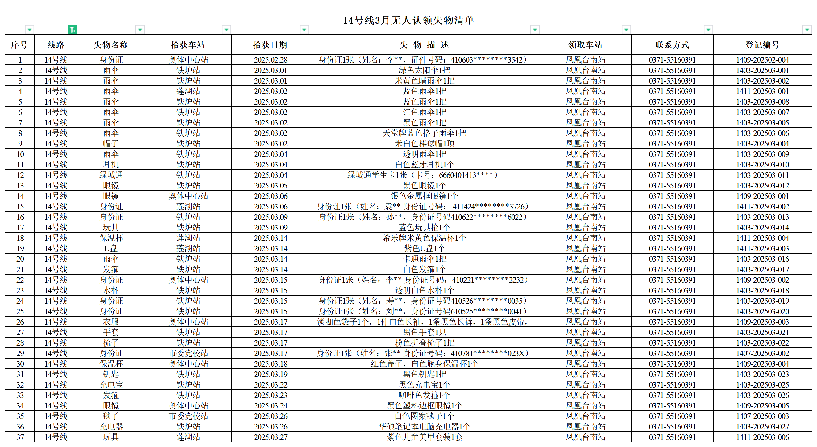14號線--客運(yùn)中心3月無人認(rèn)領(lǐng)失物清單.png